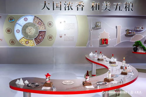 五糧液三度攜手服貿(mào)會(huì)，打造白酒文化輸出新范本